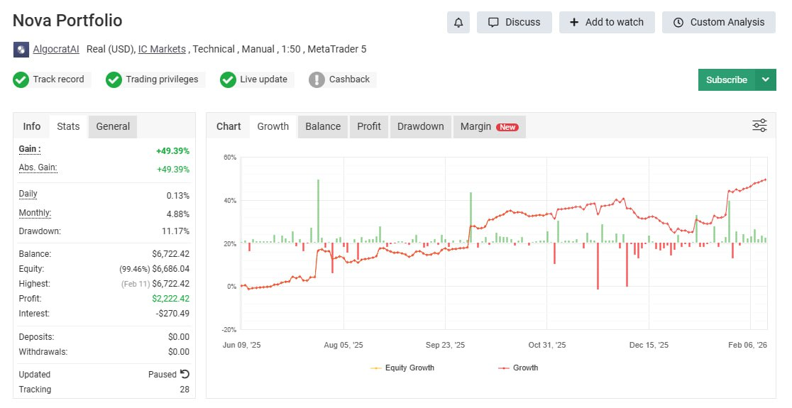 скриншот производительности Legacy