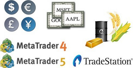 EA Builder for MetaTrader 4, MetaTrader 5 and TradeStation