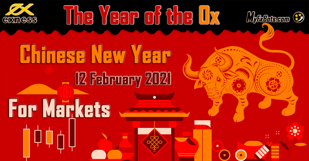 How does the Chinese New Year 2021 Ox Butt the markets
