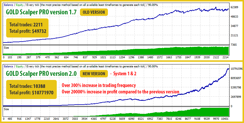 1767890062_gsp-old-new-comparison.png