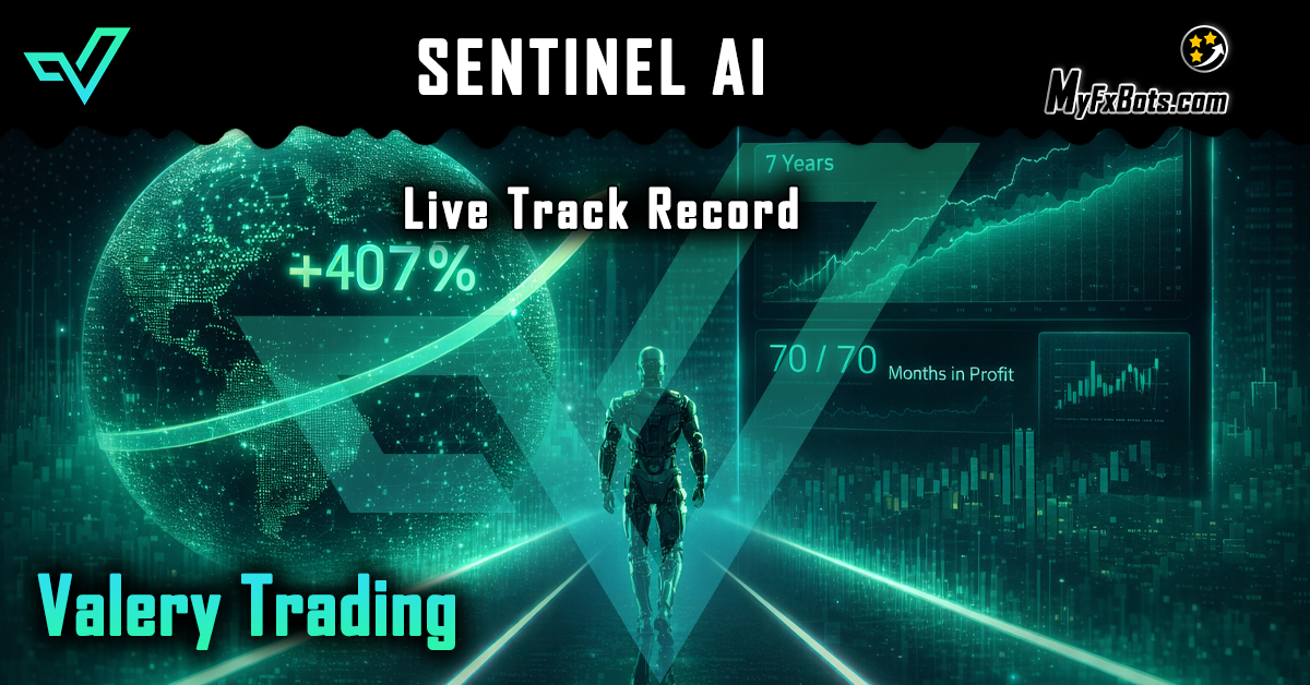 Анализ живого трек‑рекорда Sentinel AI: 7 лет, +407% роста, ни одного убыточного месяца