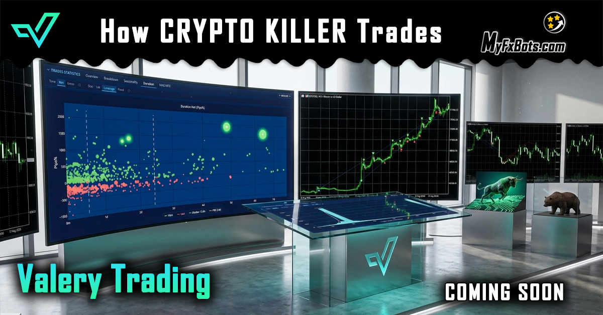 Как торговый советник Crypto Killer, следующий за трендом, торгует биткоином и эфириумом