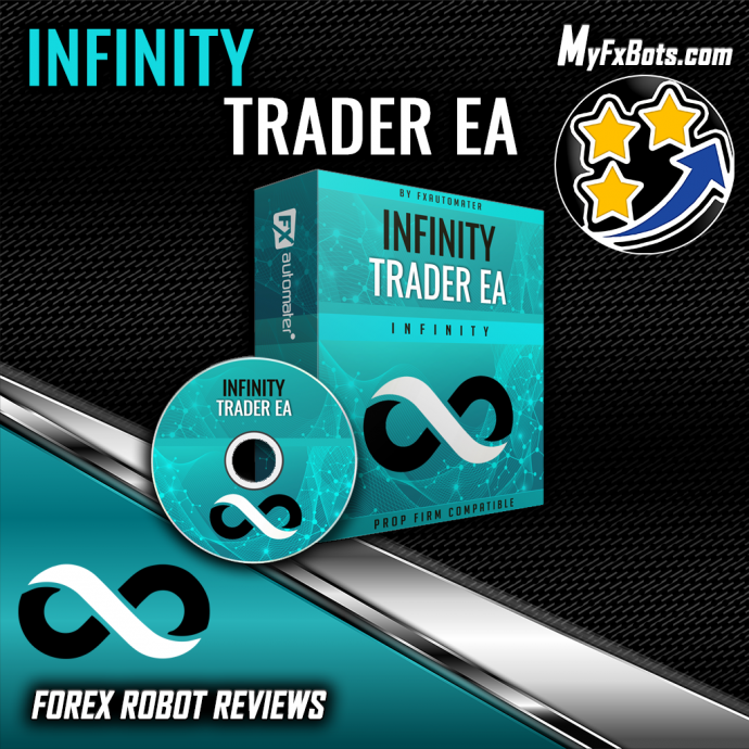 Посещать Infinity Trader EA Веб-сайт