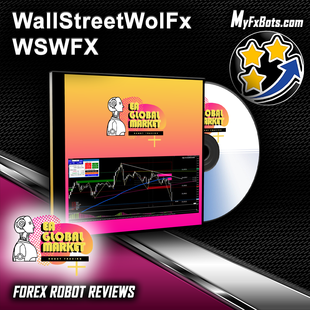 Посещать WallStreetWolFx (WSWFX) Веб-сайт